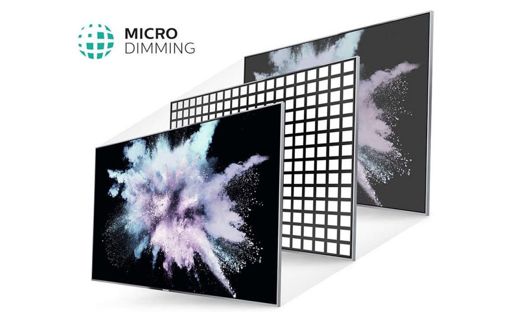 فناوری Micro Dimming Pro در فیلیپس 58PUS6203