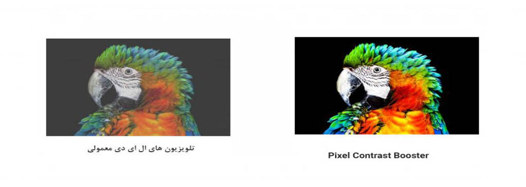 فناوری Pixel Contrast Booster